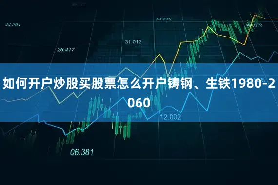 如何开户炒股买股票怎么开户铸钢、生铁1980-2060